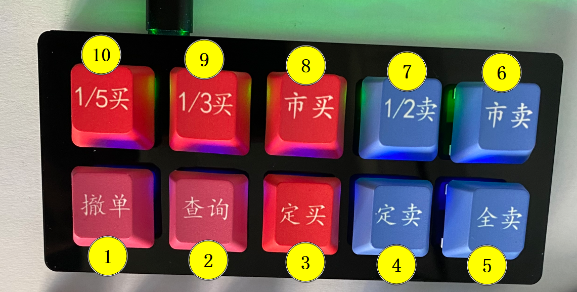 按键自定义布局