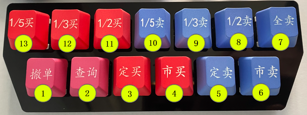 按键自定义布局